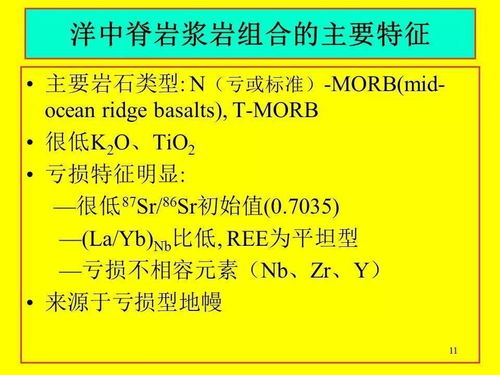 火山巖區地質填圖工作必知 調查內容、核心要求與數字技術賦能