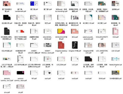 乘風破浪，夢圓北歐 交互與服務設計申請經驗談
